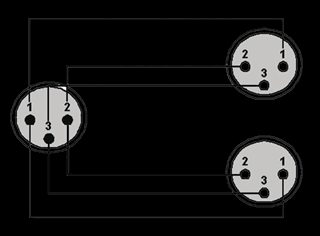 Procab CLA736/1.5 - Aron Soitin