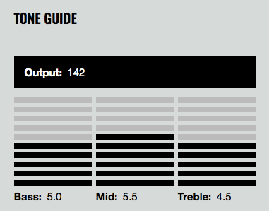 DiMarzio Notorious Minibucker Gold - Aron Soitin