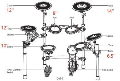 NUX DM-7 SÄHKÖRUMMUT - Aron Soitin