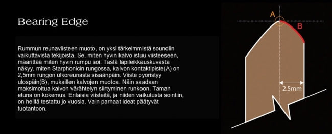 Tama PAL146 6"x14" Starphonic virveli - Aron Soitin