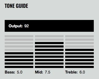 DiMarzio Notorious Middle Reverse Gold - Aron Soitin