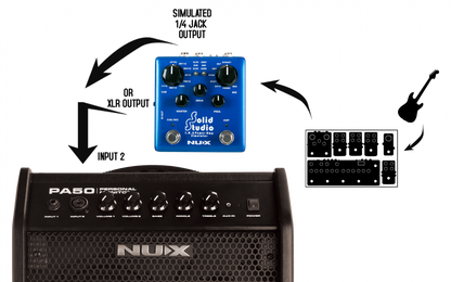 NUX PA-50 PERSONAL MONITOR AKUSTINEN VAHVISTIN 50W - Aron Soitin