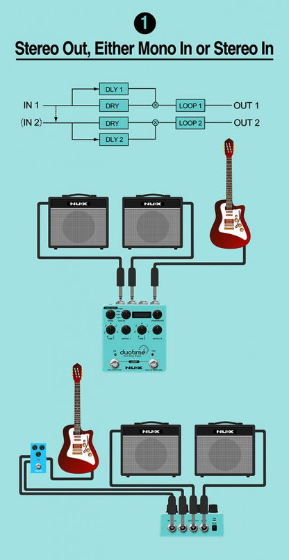 NUX NDD-6 DUO TIME STEREO DELAY - Aron Soitin