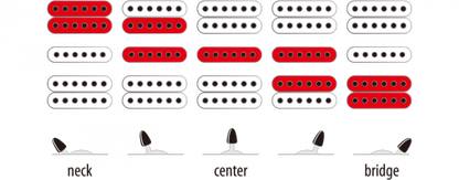 Ibanez GRX70QA-TKS -sähkökitara - Aron Soitin