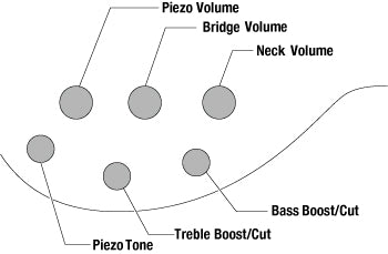 Ibanez SRF705BBF Soundgear Portamento - Aron Soitin