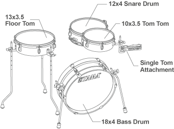 Tama Club-Jam Pancake Kit BRM - Aron Soitin