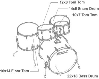 Tama Imperialstar IP52H6WBN-BOB rumpusarja - Aron Soitin